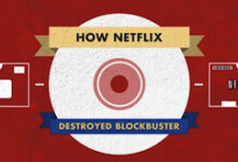 How Netflix Destroyed Blockbuster Infographic, 02