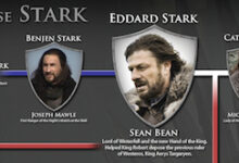 westeros-101-the-houses-of-game-of-thrones-infographic-02