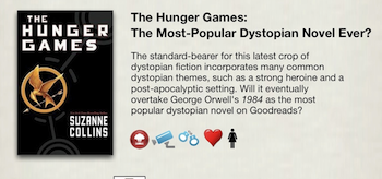 The Dystopian Timeline to The Hunger Games Infographic