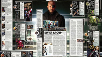 The Avengers Super Group Project Infographic Boston Globe