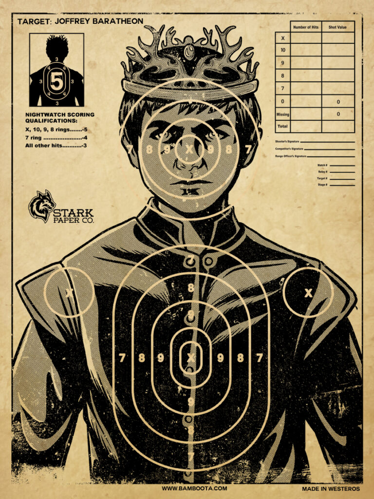 Target Joffrey Baratheon TV Show Poster