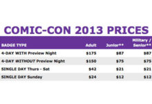 San Diego Comic-Con International 2013 badge prices