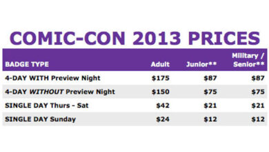 San Diego Comic-Con International 2013 badge prices