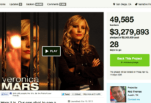 Kristen Bell Veronica Mars Kickstarter