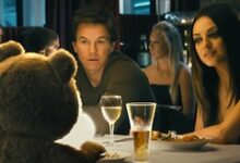 Mark Wahlberg Mila Kunis Ted