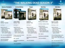 The Walking Dead Season 3 Special Features