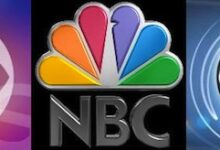 CBS NBC ABC Logo