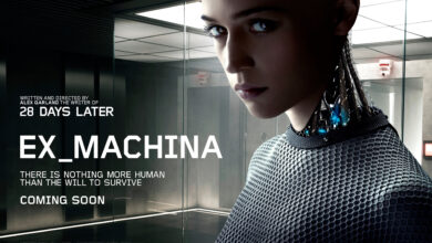 Ex Machine movie poster