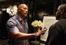 Dwayne Johnson Ballers Heads Will Roll