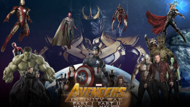 Avengers: Infinity War Fan Art Poster