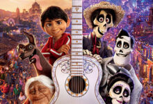 coco