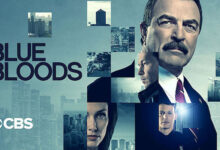 Blue Bloods Tv Show Poster Banner