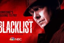 The Blacklist Season Nine Tv Show Poster Banner