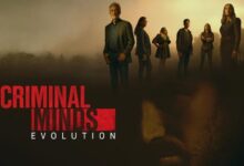 Criminal Minds Tv Show Poster Banner