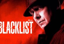 The Blacklist Tv Show Poster Banner