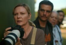 Kirsten Dunst And Co Civil War